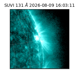 suvi - 2026-08-09T16:03:11.806000