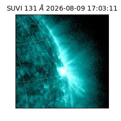 suvi - 2026-08-09T17:03:11.978000