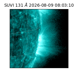 suvi - 2026-08-09T08:03:10.430000