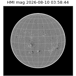 shmi - 2026-08-10T03:58:44.900000