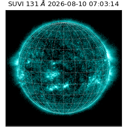 suvi - 2026-08-10T07:03:14.380000