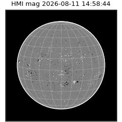 shmi - 2026-08-11T14:58:44.700000