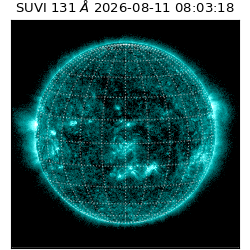 suvi - 2026-08-11T08:03:18.676000