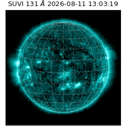 suvi - 2026-08-11T13:03:19.530000
