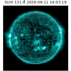 suvi - 2026-08-11T14:03:19.704000