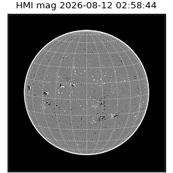 shmi - 2026-08-12T02:58:44.800000