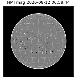shmi - 2026-08-12T06:58:44.800000