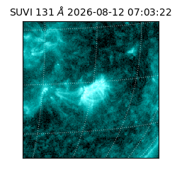 suvi - 2026-08-12T07:03:22.626000