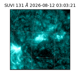 suvi - 2026-08-12T03:03:21.936000