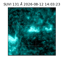 suvi - 2026-08-12T14:03:23.826000