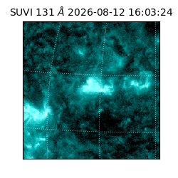 suvi - 2026-08-12T16:03:24.174000