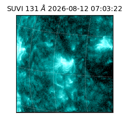 suvi - 2026-08-12T07:03:22.626000
