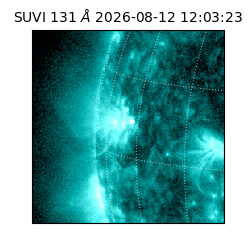 suvi - 2026-08-12T12:03:23.488000