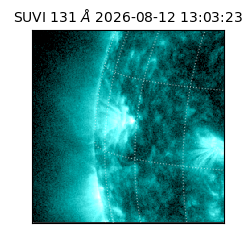 suvi - 2026-08-12T13:03:23.656000