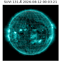 suvi - 2026-08-12T00:03:21.422000