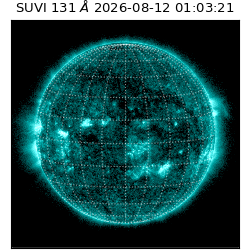 suvi - 2026-08-12T01:03:21.594000