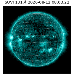 suvi - 2026-08-12T08:03:22.800000