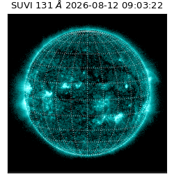 suvi - 2026-08-12T09:03:22.972000