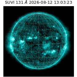 suvi - 2026-08-12T13:03:23.656000