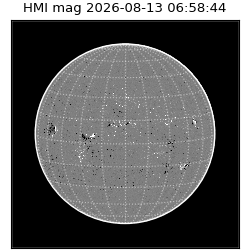 shmi - 2026-08-13T06:58:44.700000