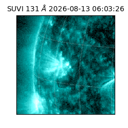suvi - 2026-08-13T06:03:26.578000