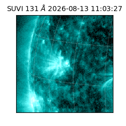 suvi - 2026-08-13T11:03:27.440000