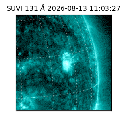 suvi - 2026-08-13T11:03:27.440000