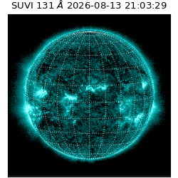 suvi - 2026-08-13T21:03:29.160000