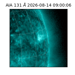 saia - 2026-08-14T09:00:06.620000