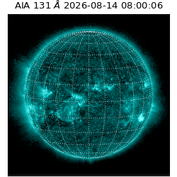 saia - 2026-08-14T08:00:06.620000