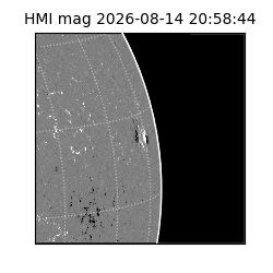 shmi - 2026-08-14T20:58:44.300000
