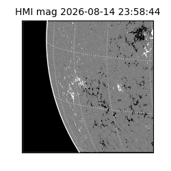 shmi - 2026-08-14T23:58:44.400000