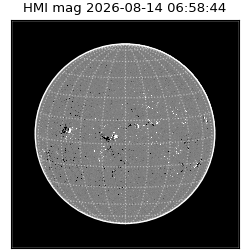 shmi - 2026-08-14T06:58:44.600000