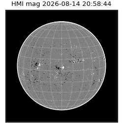 shmi - 2026-08-14T20:58:44.300000