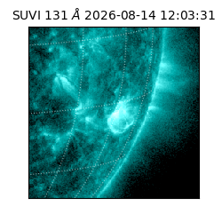 suvi - 2026-08-14T12:03:31.738000