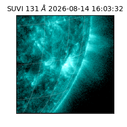suvi - 2026-08-14T16:03:32.424000
