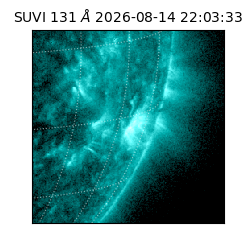 suvi - 2026-08-14T22:03:33.460000