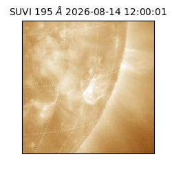 suvi - 2026-08-14T12:00:01.735000