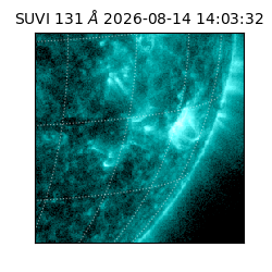 suvi - 2026-08-14T14:03:32.080000