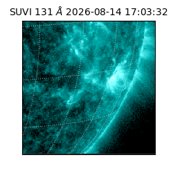 suvi - 2026-08-14T17:03:32.598000