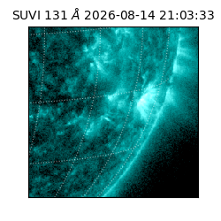 suvi - 2026-08-14T21:03:33.288000