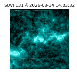 suvi - 2026-08-14T14:03:32.080000