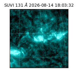 suvi - 2026-08-14T18:03:32.772000