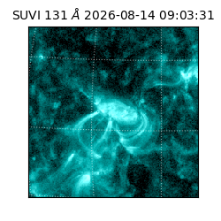 suvi - 2026-08-14T09:03:31.224000