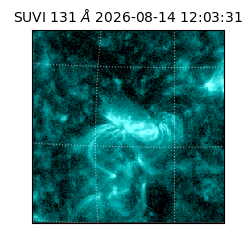 suvi - 2026-08-14T12:03:31.738000