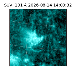 suvi - 2026-08-14T14:03:32.080000