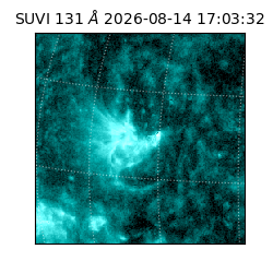 suvi - 2026-08-14T17:03:32.598000