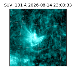suvi - 2026-08-14T23:03:33.632000