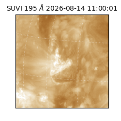 suvi - 2026-08-14T11:00:01.563000