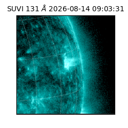 suvi - 2026-08-14T09:03:31.224000